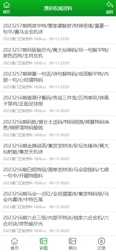 澳門正版資料免費(fèi)大全新聞，揭示違法犯罪問題的重要性與應(yīng)對之策，澳門正版資料揭示違法犯罪問題的重要性與應(yīng)對策略，免費(fèi)新聞大全揭秘行動