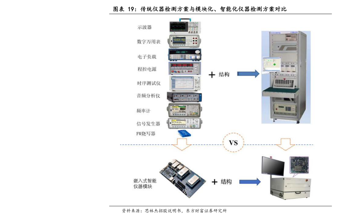 達實智能最新消息今天，達實智能最新動態(tài)今日更新