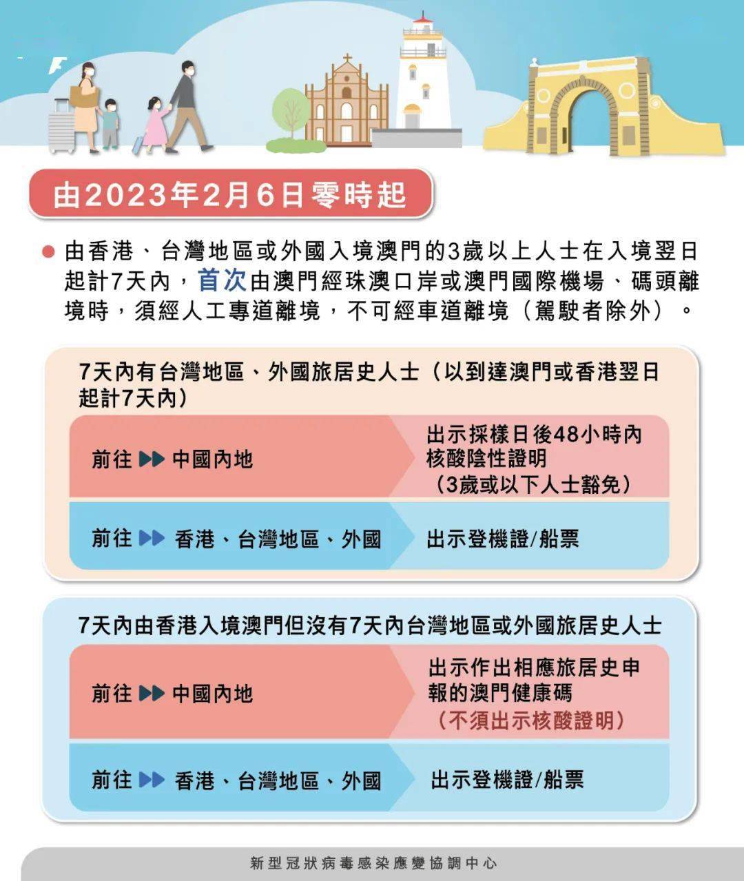 澳門特一肖一碼期期準(zhǔn)——揭開犯罪現(xiàn)象的真相，澳門特一肖一碼期期準(zhǔn)，犯罪現(xiàn)象真相揭秘