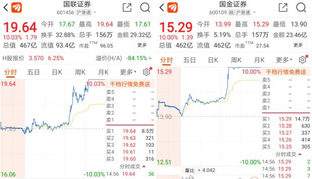 國聯(lián)證券合并最新消息全面解讀，國聯(lián)證券合并消息全面解讀，最新進展與影響分析