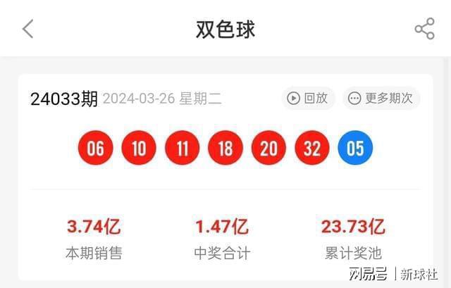 新澳2024今晚開獎(jiǎng)結(jié)果揭曉，期待與驚喜交織的時(shí)刻，新澳2024今晚開獎(jiǎng)結(jié)果揭曉，期待與驚喜的時(shí)刻來臨