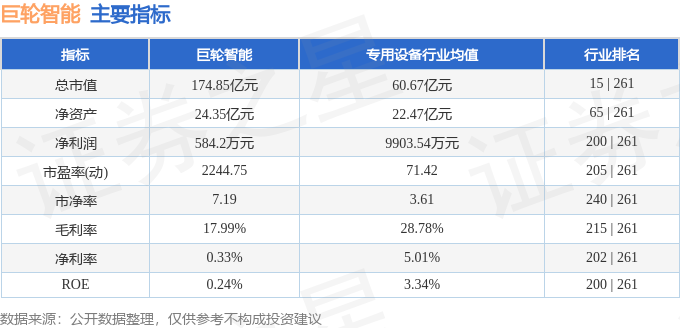 巨輪智能，12月10日主力資金強(qiáng)勢流入，開啟智能轉(zhuǎn)型新征程，巨輪智能開啟智能轉(zhuǎn)型新征程，主力資金強(qiáng)勢流入，12月10日新動(dòng)向揭秘