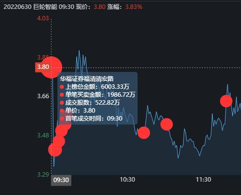 巨輪智能最新傳聞深度解析，巨輪智能最新傳聞全面解析