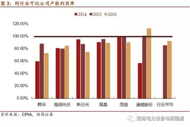 東方通值得長期投資嗎？深度解析與前景展望，東方通的長期投資價值深度解析與前景展望。