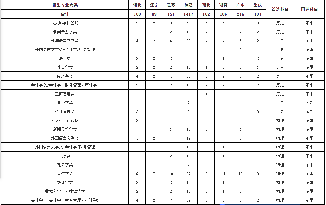 關(guān)于新澳門免費(fèi)資料大全在線查看的探討——警惕違法犯罪問題，新澳門免費(fèi)資料大全在線查看背后的風(fēng)險(xiǎn)與犯罪警示