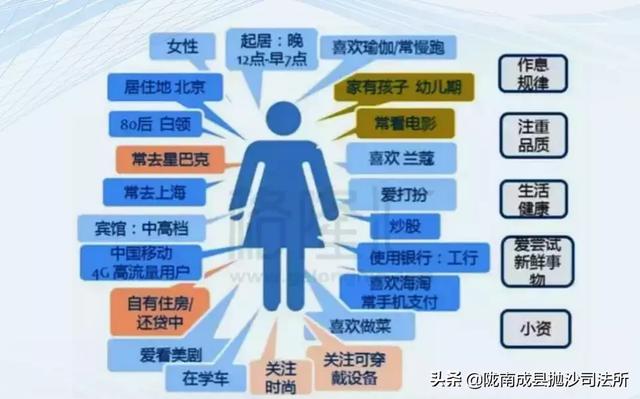 2024年新澳門天天開彩免費(fèi)資料,數(shù)據(jù)分析說明_U29.133