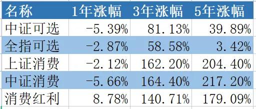 茅臺股票近十年漲幅深度解析，茅臺股票近十年漲幅深度剖析