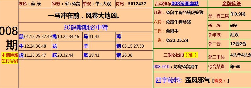 四肖八肖期期準資料精選與違法犯罪問題探討，四肖八肖期期準資料精選背后的違法犯罪問題探討