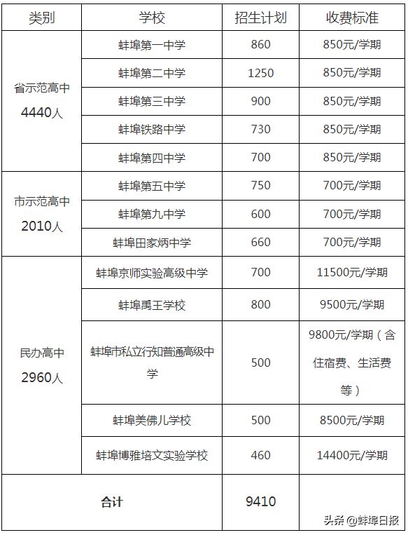 2024新澳門掛牌,創(chuàng)新執(zhí)行計劃_3K93.11