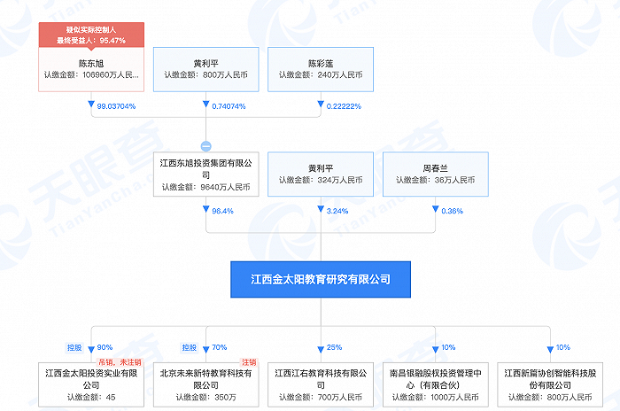 新澳天自動更新資料大全,實(shí)地?cái)?shù)據(jù)評估解析_C版25.303