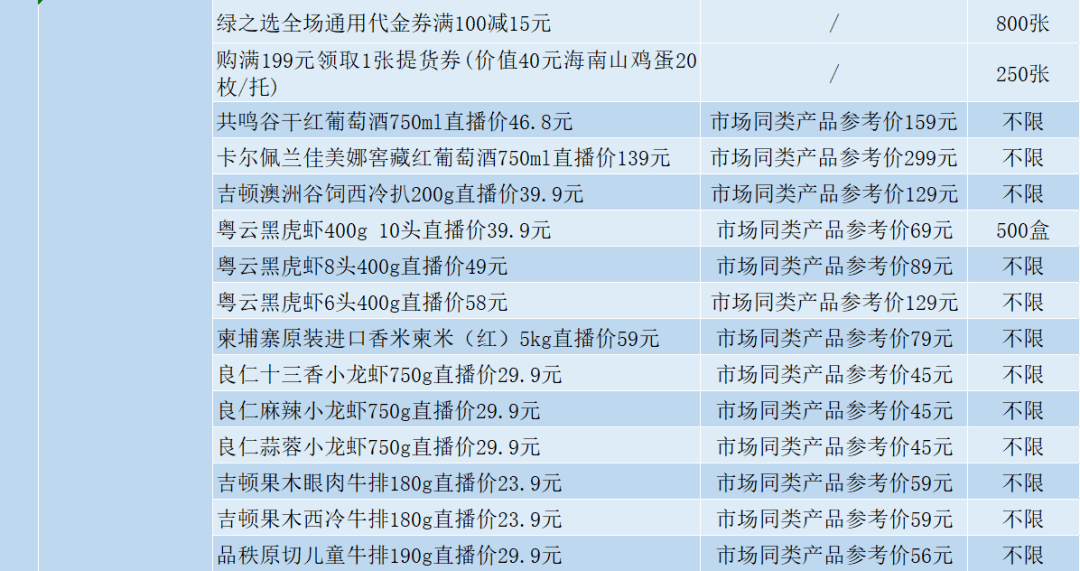 今晚新澳門(mén)開(kāi)獎(jiǎng)結(jié)果查詢(xún)9+,資源整合策略實(shí)施_SHD93.539