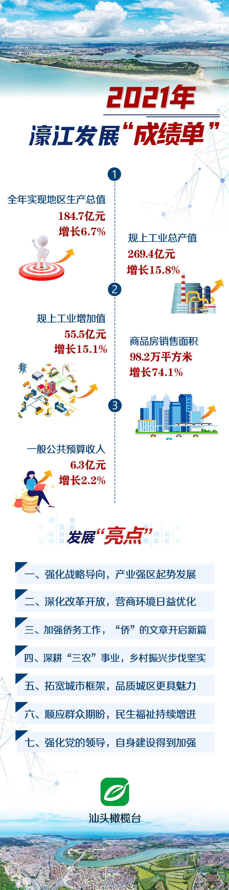 22324..com新澳濠江論壇,實(shí)地評估策略_Max90.495