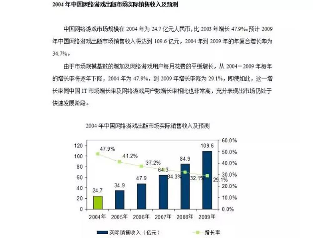 2024香港歷史開獎(jiǎng)記錄,市場趨勢(shì)方案實(shí)施_游戲版256.184