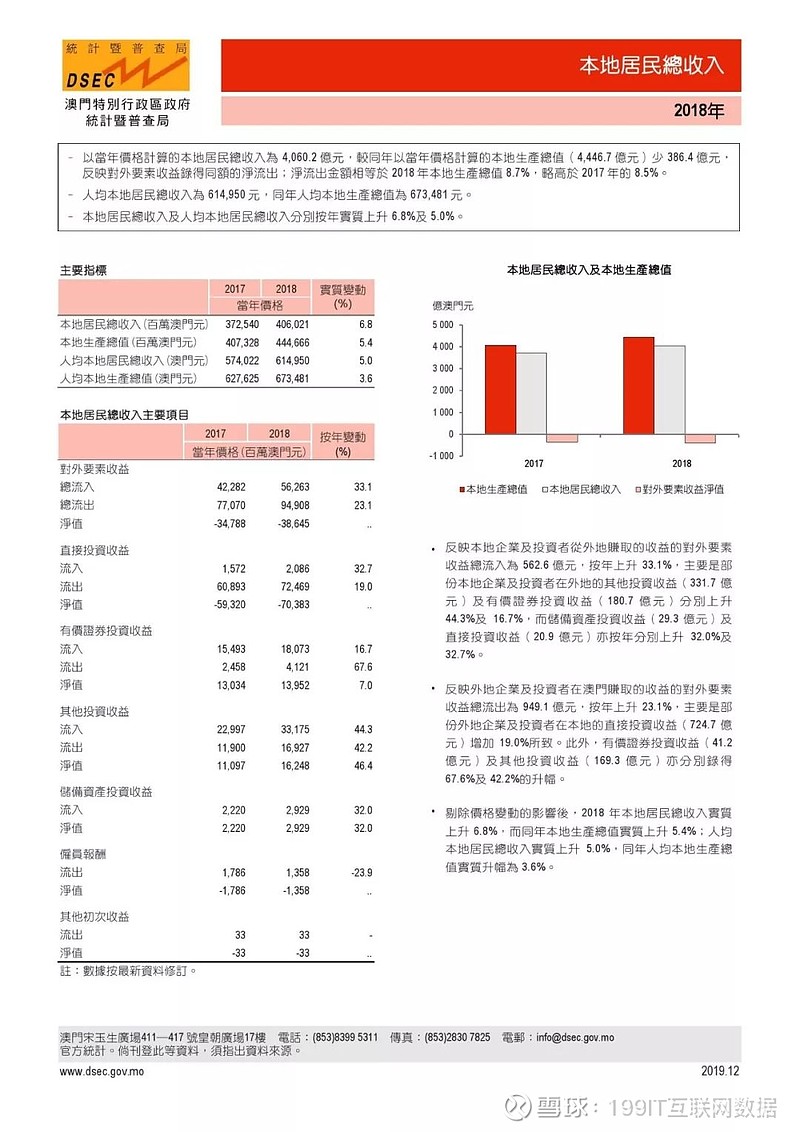 澳門六開彩天天免費(fèi)資訊統(tǒng)計(jì),經(jīng)濟(jì)性執(zhí)行方案剖析_精裝款13.901