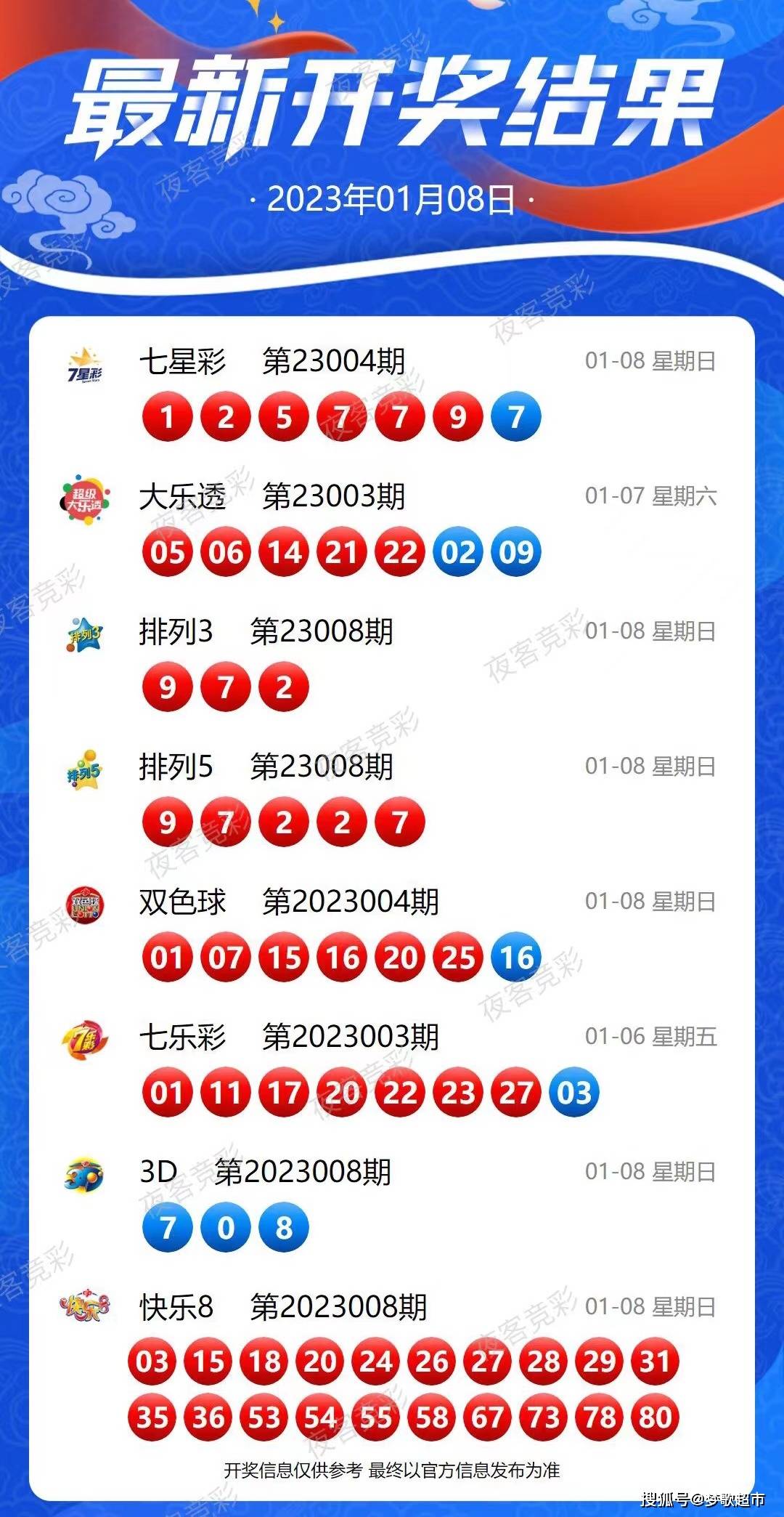 2024年新澳開獎結(jié)果查詢表,安全性方案解析_4DM59.37