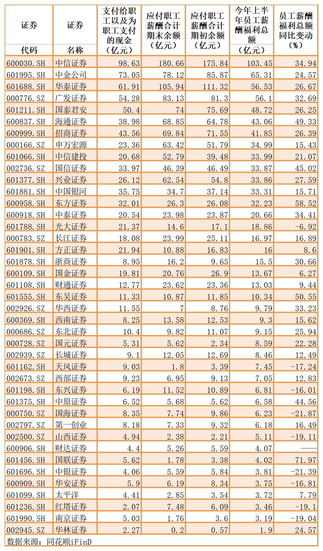 國聯(lián)證券能否漲到20元，深度分析與展望，國聯(lián)證券能否突破至20元大關(guān)，深度分析與未來展望