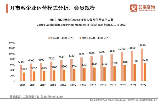 2024年新澳門天天開好彩大全,全面執(zhí)行數(shù)據(jù)方案_戰(zhàn)略版80.488