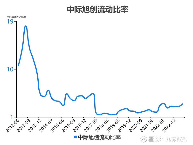 中際旭創(chuàng)深度分析，中際旭創(chuàng)深度解析