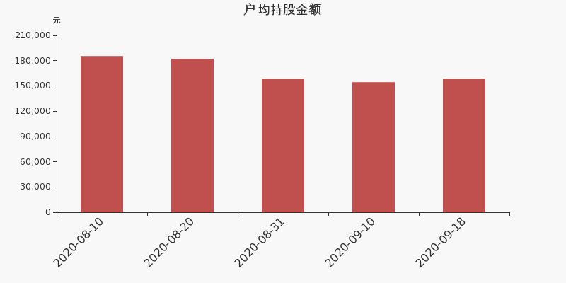 金財互聯(lián)主力流出分析，12月9日的股市觀察，金財互聯(lián)主力流出分析與股市觀察，12月9日深度解讀