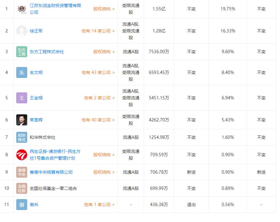 金財(cái)互聯(lián)，未來(lái)30倍大牛股的潛力展望，金財(cái)互聯(lián)，未來(lái)大牛股的潛力展望——30倍增長(zhǎng)展望標(biāo)題