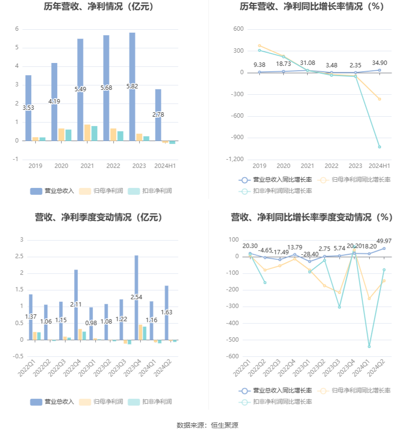 管家婆2024正版資料大全,定性解答解釋定義_L版71.986