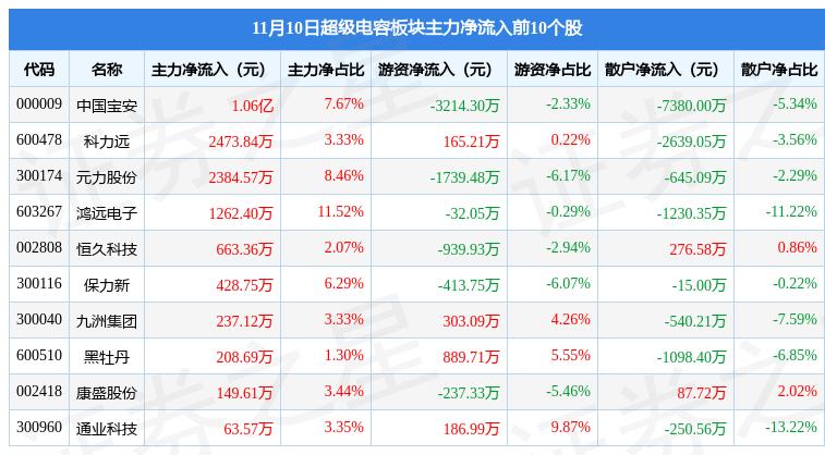 巨化集團市值，探究與解析，巨化集團市值深度探究與解析