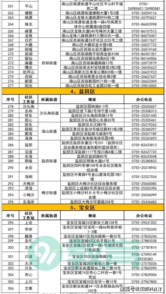 新澳門免費資大全查詢，警惕背后的違法犯罪風(fēng)險，警惕新澳門免費資料大全查詢背后的違法犯罪風(fēng)險