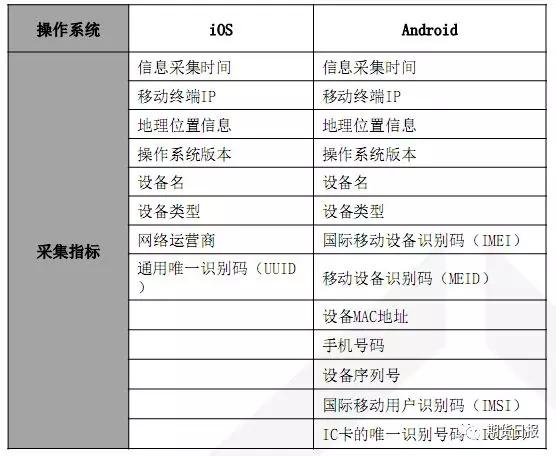 新澳門出今晚最準確一肖,國產(chǎn)化作答解釋落實_M版84.298