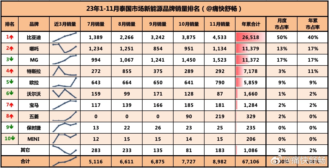 婆家一肖一碼100,全面執(zhí)行數(shù)據(jù)設計_RemixOS13.790