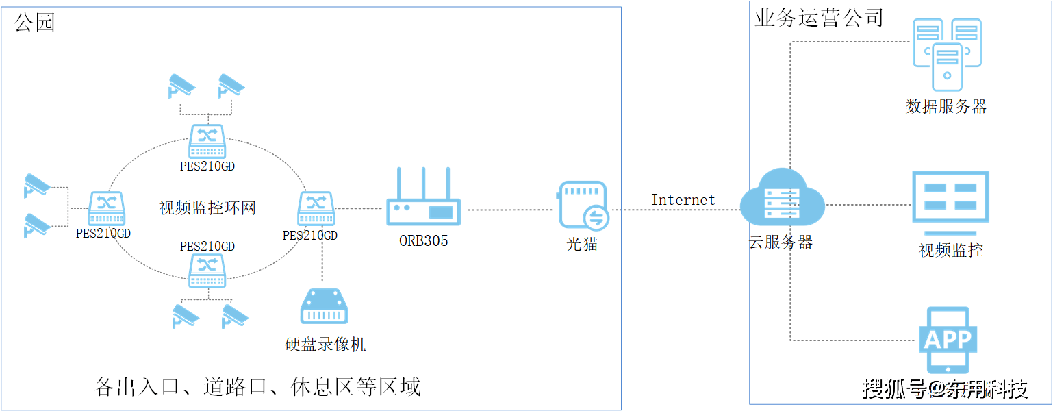 澳門中特網,功能性操作方案制定_娛樂版305.210