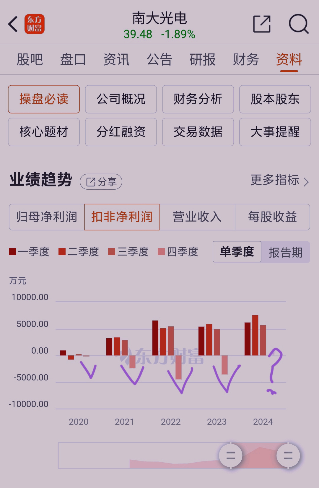 南大光電能否漲到100元，深度分析與展望，南大光電未來股價(jià)走勢展望，能否沖破百元大關(guān)的深度分析