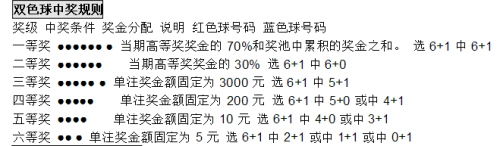 澳門三中三彩票的中獎規(guī)則與探索，關(guān)于數(shù)字組合03-24-27與十元的奧秘，澳門三中三彩票的中獎規(guī)則揭秘，數(shù)字組合與十元的奧秘探索（關(guān)于數(shù)字組合03-24-27）