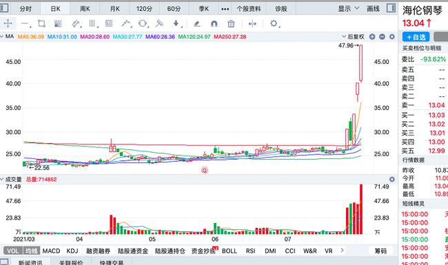 shishan 第3頁