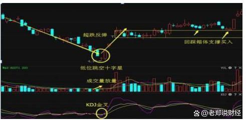 揭秘2024年有望翻十倍的低價股，探尋未來投資潛力股，揭秘未來投資潛力股，低價股有望翻十倍，探尋投資新機(jī)遇（2024展望）