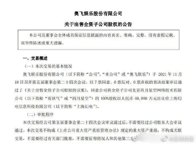 奧飛娛樂是否遭遇困境？深度探討與觀察，奧飛娛樂是否面臨困境，深度分析與觀察