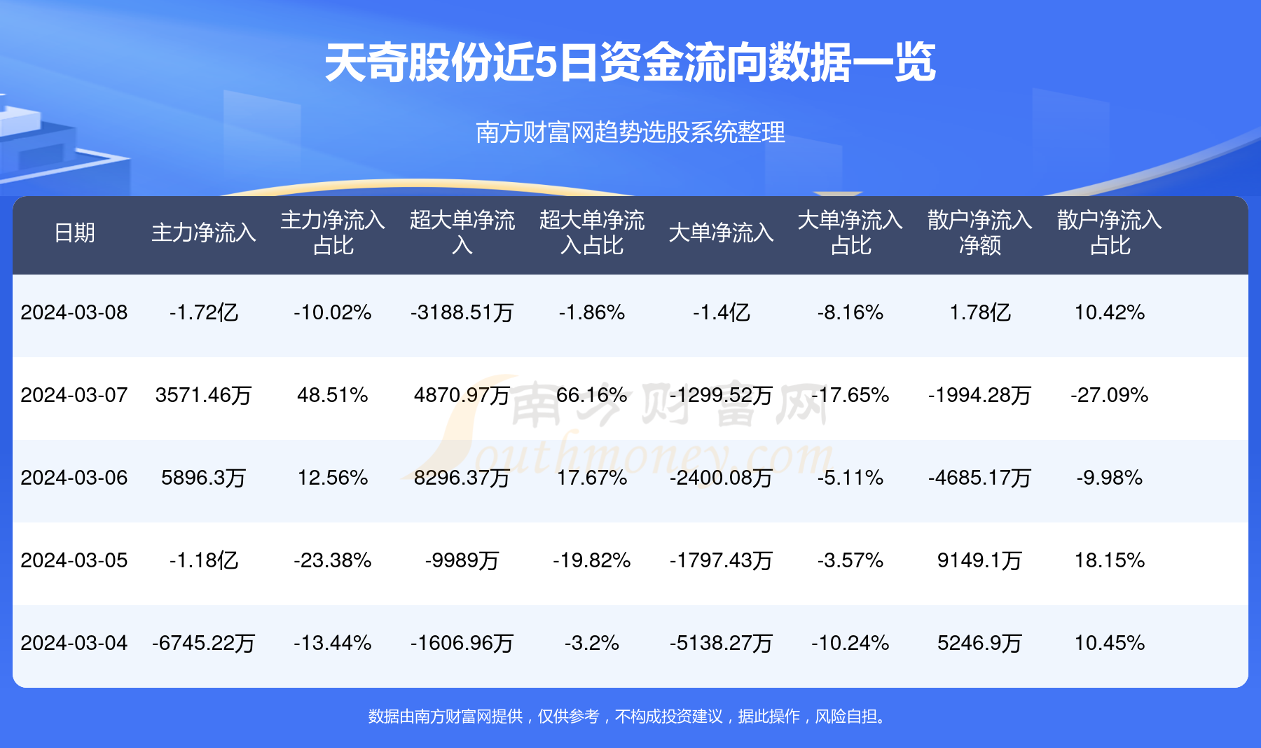 天奇股份能否漲到100元？深度解析其潛力與挑戰(zhàn)，天奇股份的潛力與挑戰(zhàn)，能否漲到100元深度解析