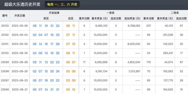 2024年香港今期開獎(jiǎng)結(jié)果查詢,穩(wěn)定設(shè)計(jì)解析策略_Mixed42.590