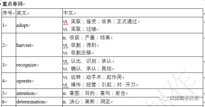 廣東二八站免費(fèi)提供資料,實(shí)證解析說明_VE版41.504