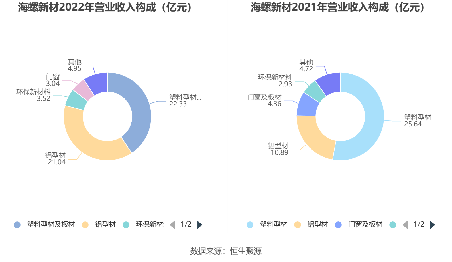 海螺新材最新公告深度解讀，展望未來的發(fā)展與挑戰(zhàn)，海螺新材最新公告深度解讀，展望未來發(fā)展與挑戰(zhàn)展望