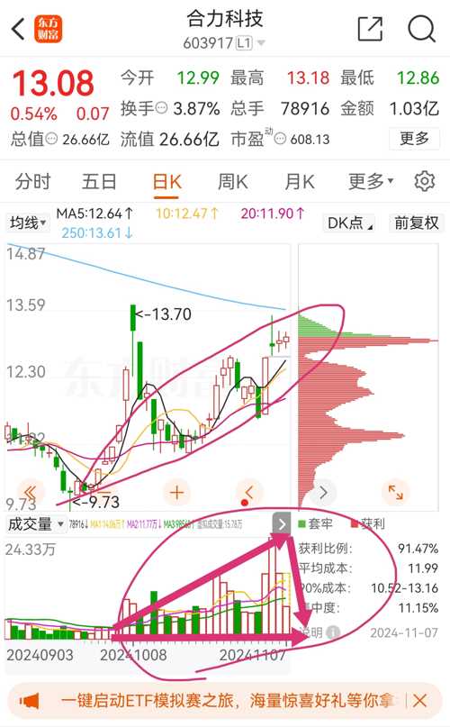 合力科技股票股吧，探索潛力股的價值與機遇，合力科技股票股吧，探索潛力股的價值機遇與未來展望