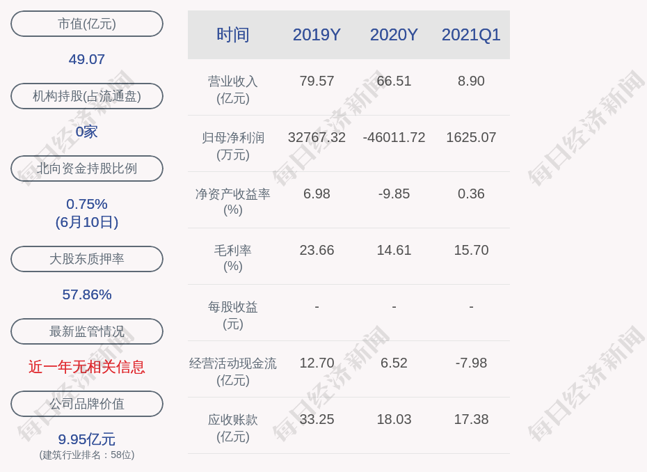 嶺南股份退市公告，深度分析與未來(lái)展望，嶺南股份退市公告深度解析及未來(lái)展望