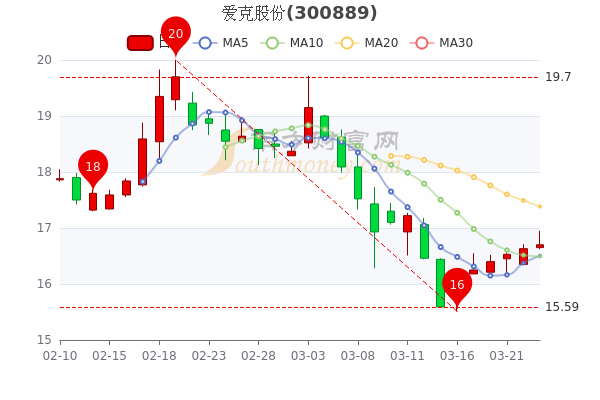 廣博股份主力大幅流入，市場的新機遇與挑戰(zhàn)，廣博股份主力資金大幅流入，市場新機遇與挑戰(zhàn)解析