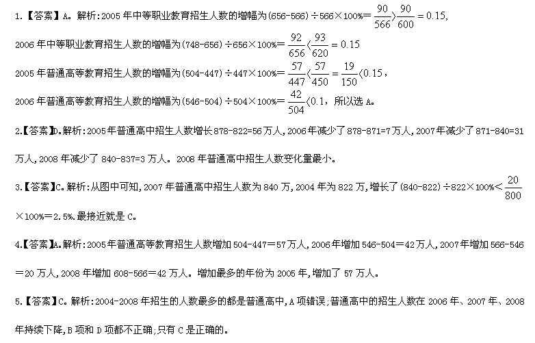 2004澳門正板資料,實(shí)證分析解釋定義_輕量版89.918