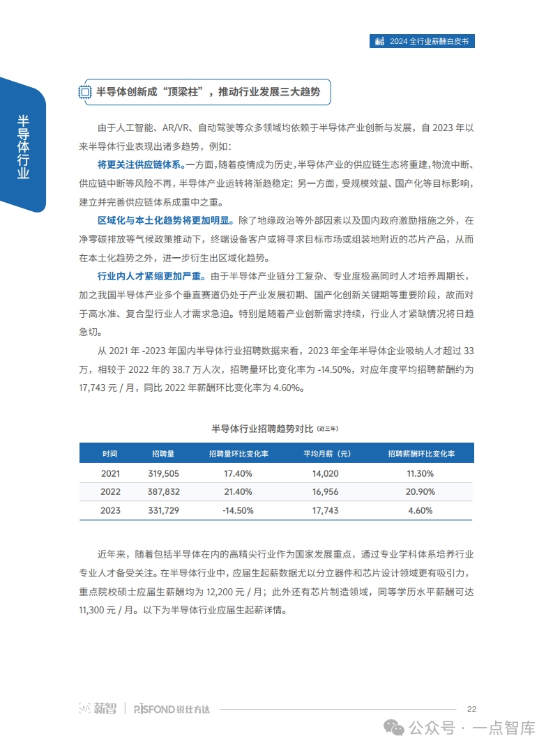 普萊德公司2024年薪資待遇展望，普萊德公司2024年薪酬展望，未來薪資待遇趨勢分析