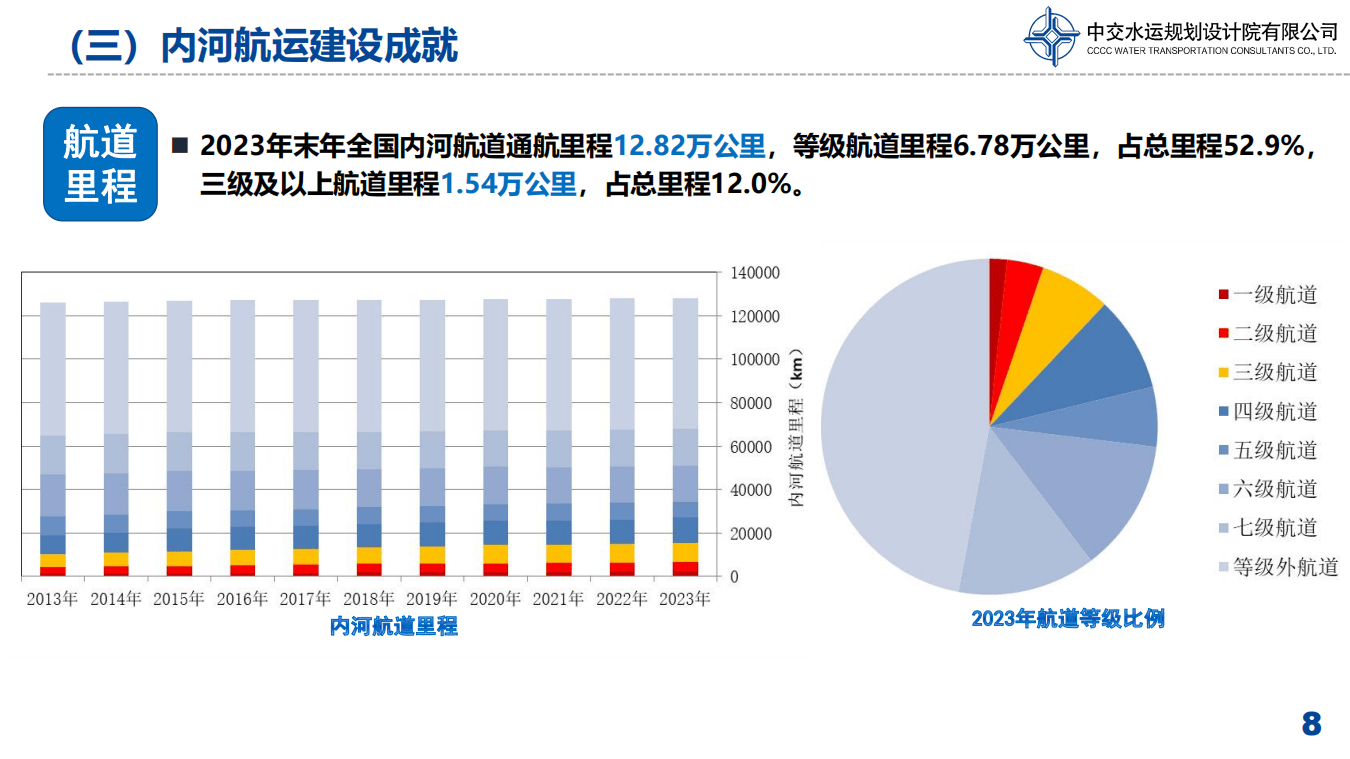 2024年航運行情分析，機遇與挑戰(zhàn)并存的新時代航空產(chǎn)業(yè)展望，2024年航空產(chǎn)業(yè)展望，機遇與挑戰(zhàn)并存的新時代航運行情分析