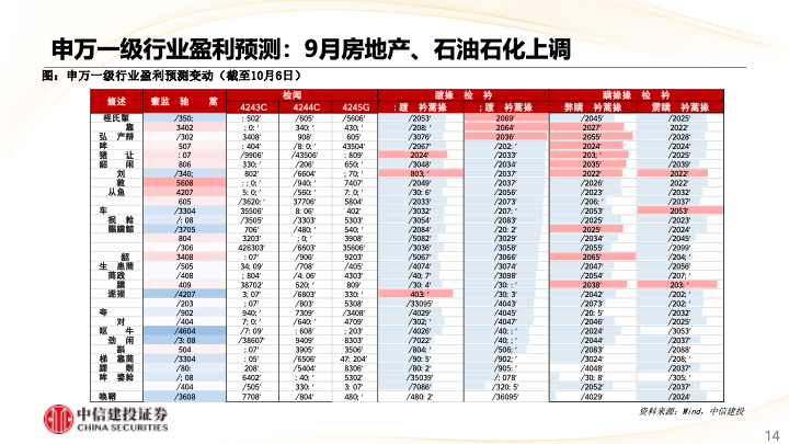 港彩二四六天天好開獎,高度協(xié)調(diào)策略執(zhí)行_5DM73.653