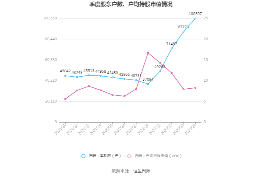 匯洲智能，瞄準50元目標價的智能轉(zhuǎn)型之路，匯洲智能，邁向50元目標價的智能轉(zhuǎn)型之旅