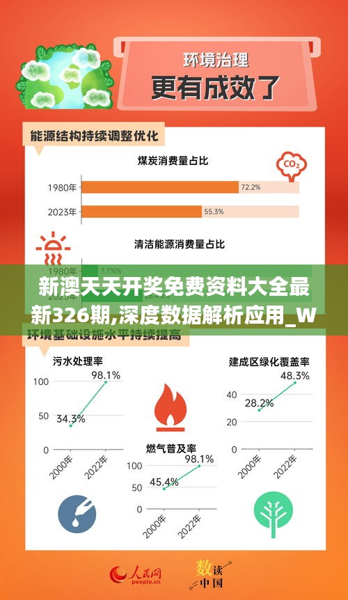 新奧天天免費(fèi)資料公開,未來(lái)解答解釋定義_策略版10.689