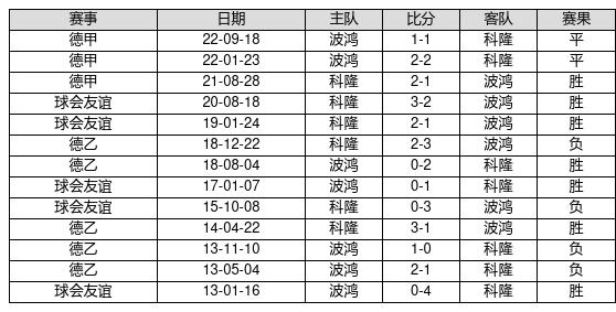 揭秘2024新奧歷史開獎(jiǎng)記錄第96期，數(shù)據(jù)與趨勢(shì)分析，揭秘2024新奧歷史開獎(jiǎng)第96期數(shù)據(jù)趨勢(shì)及分析