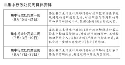 2024澳門天天六開彩記錄,深入執(zhí)行數(shù)據方案_潮流版63.716